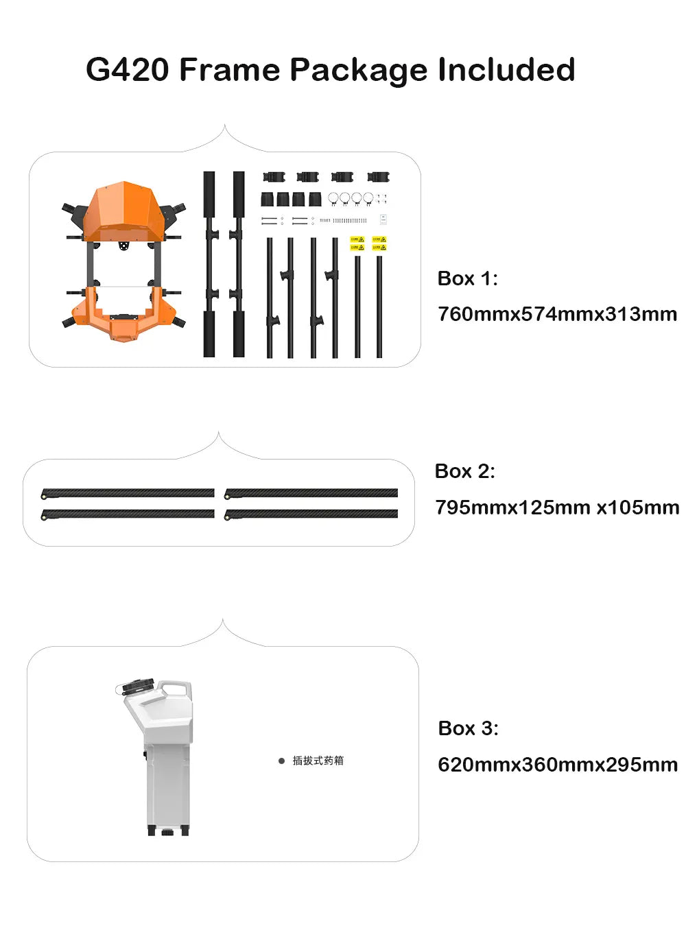 EFT G420 20L Agriculture Drone - 4-Axis 20L 20KG Agriculture Spray Spread Drone Compact with Hobbywing X9 PLUS Motor, JIYI K++ FC, Skydroid H12 32 EFT G420 20L Agriculture Drone, Frame Package Included t Box 1: 760mmx574mmx313