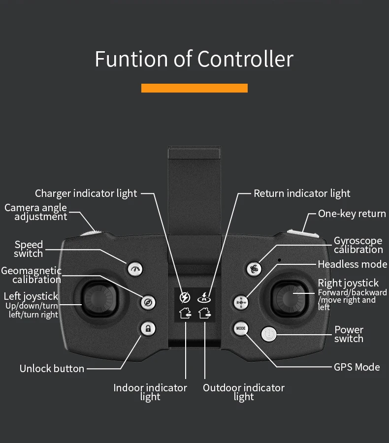 JJRC X25 Drone, Outdoor indicator light key Indoofighter's 'key' indianfight