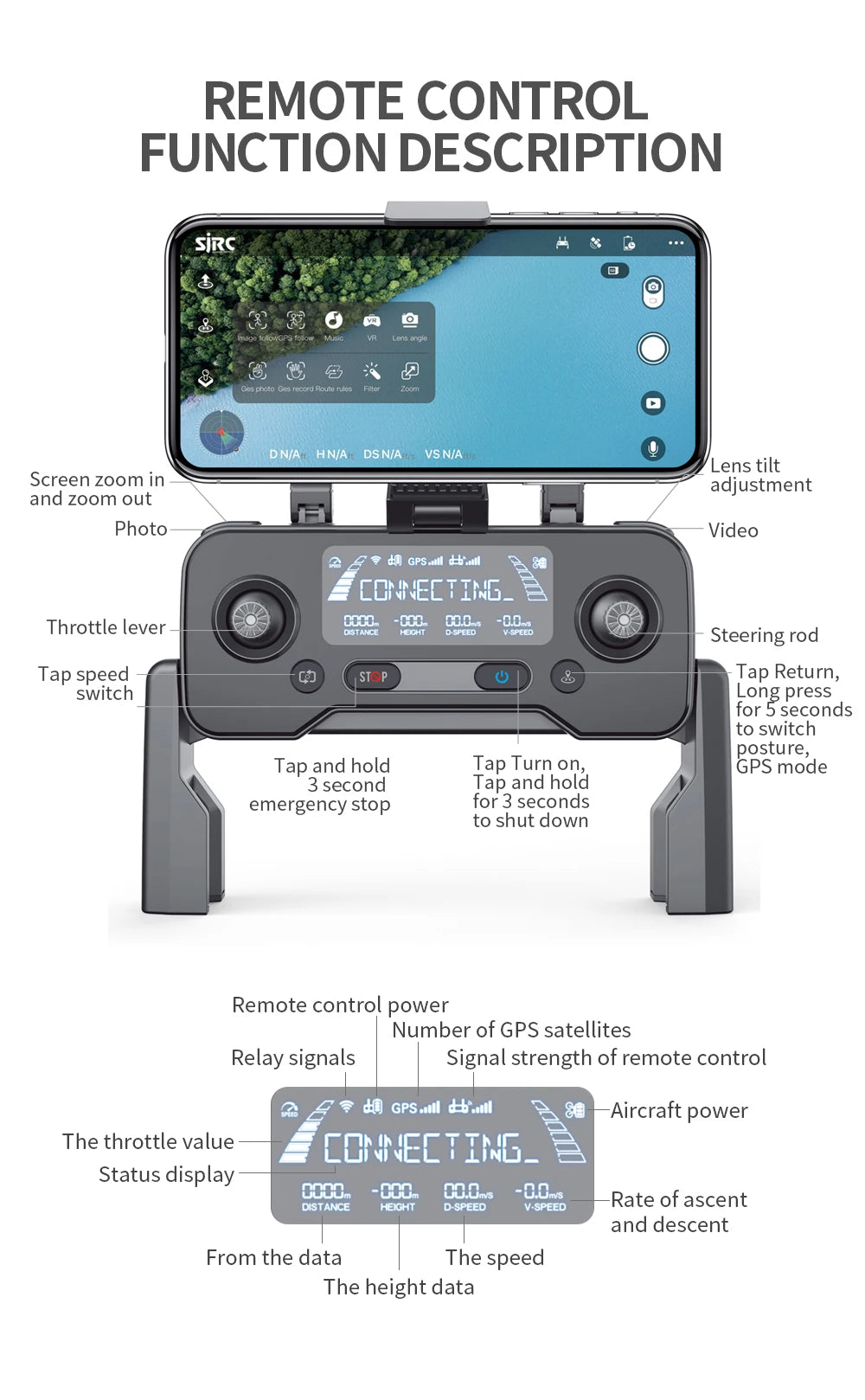 F11S PRO Drone, remote control power Number of satellites Relay signals Signal strength of remote control 40 GPS.ll