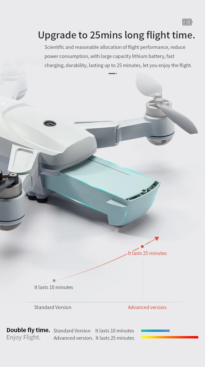 JJRC X16 GPS Drone, lithium battery, fast charging, durability, lasting up to 25 minutes, let you enjoy the flight