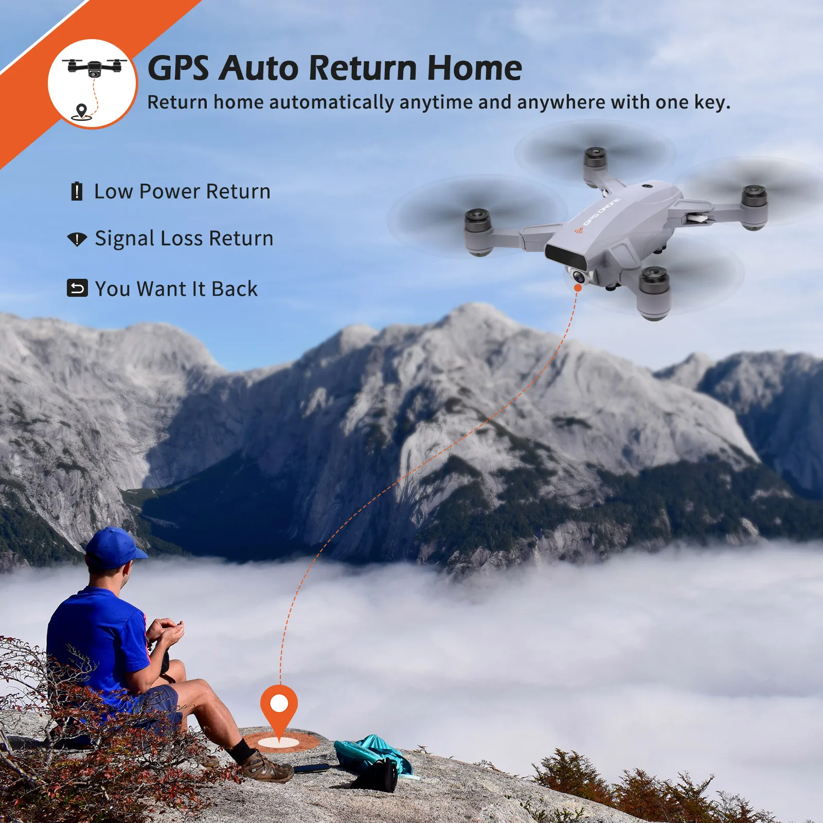 JJRC X16 GPS Drone, F8 GPS Auto Return Home Return home automatically anytime and anywhere . Low Power Return Signal Los