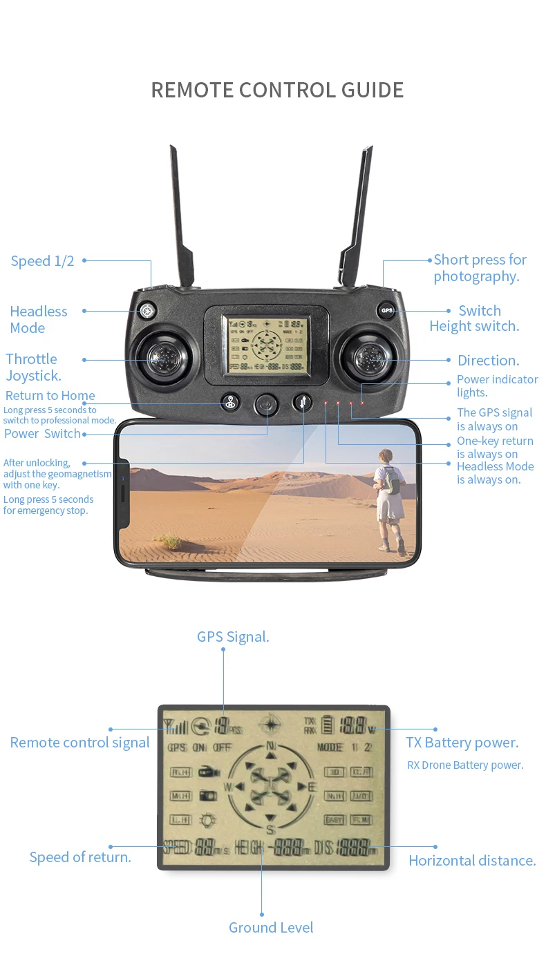 JJRC X16 GPS Drone, Headless Mode adjusts the geomagnetism wIth one key .