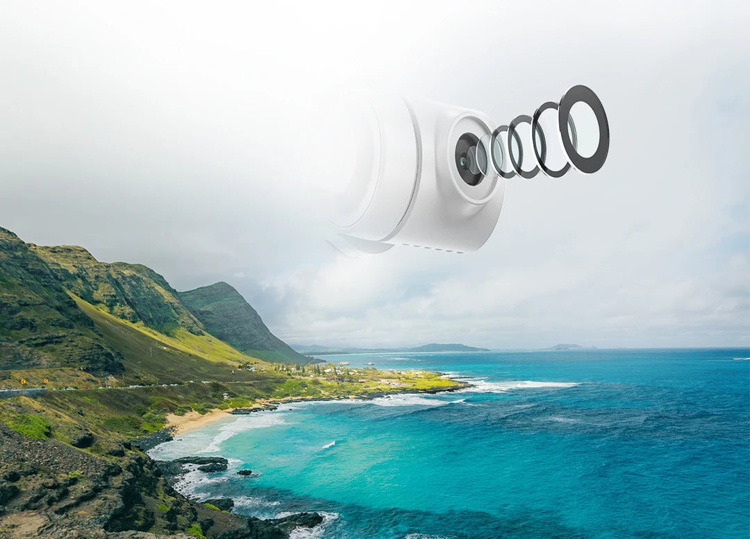 FIMI X8SE 2022 V2 Camera Drone, 3rd generation of the LOS stabilization alogrithm,a sensor with