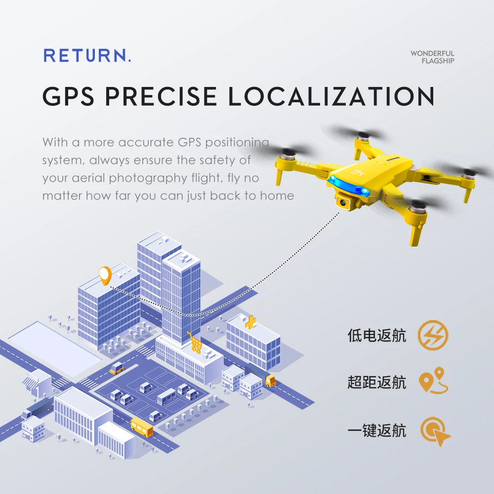 2024 New GPS Drone - 6K HD Camera Professional Aerial Photography Brushless Foldable Quadcopter FPV WIFI RC Distance 2000M Gifts Professional Camera Drone 11 2024 New GPS Drone, WOFDCRFUP GPS PRECISE LOCALIZA