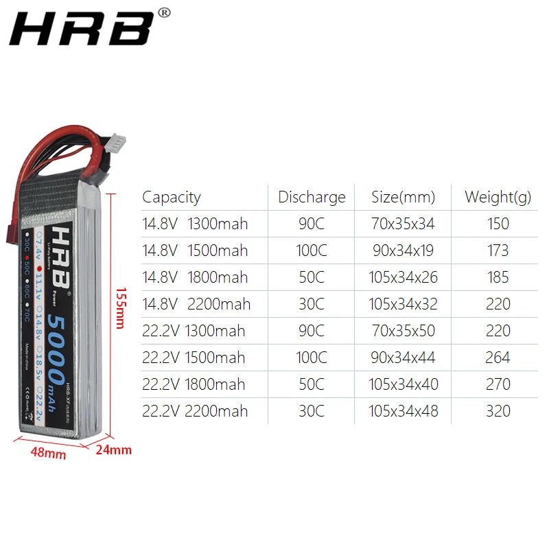 2PCS HRB Lipo Battery 4S 6S 14.8V 22.2V 1300mah 1500mah 1800mah 2200mah 90C 100C With XT60 For RC FPV Quadcopter Drone Airplane 9 2PCS HRB Lipo Battery, AKKU Charged Rechargeble Powerful Li-Polymer Accessories Cells