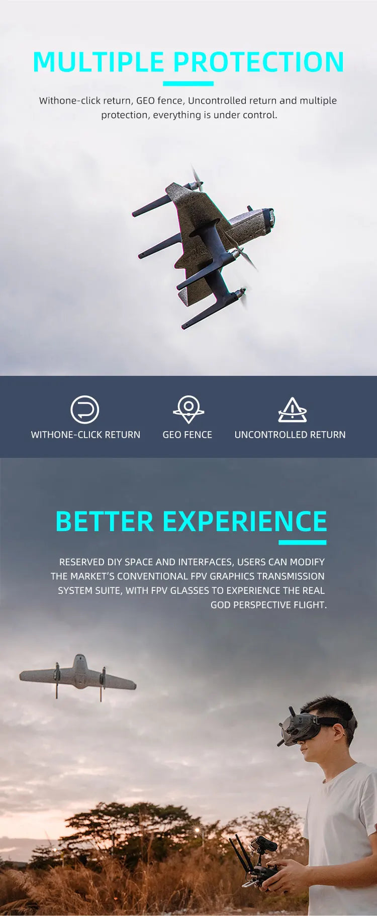 Swan K1 PRO VTOL Fixed Wing Drone, MULTIPLE PROTECTION Withone-click return, GEO fence, Uncontrolled