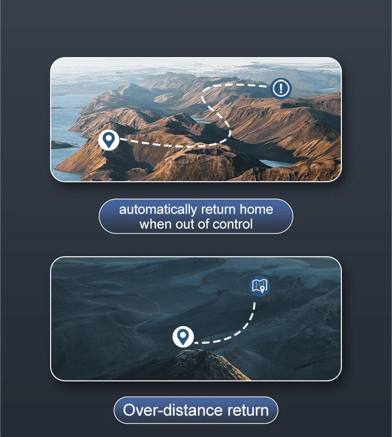 S2 Drone, Return home when out of control over-distance return