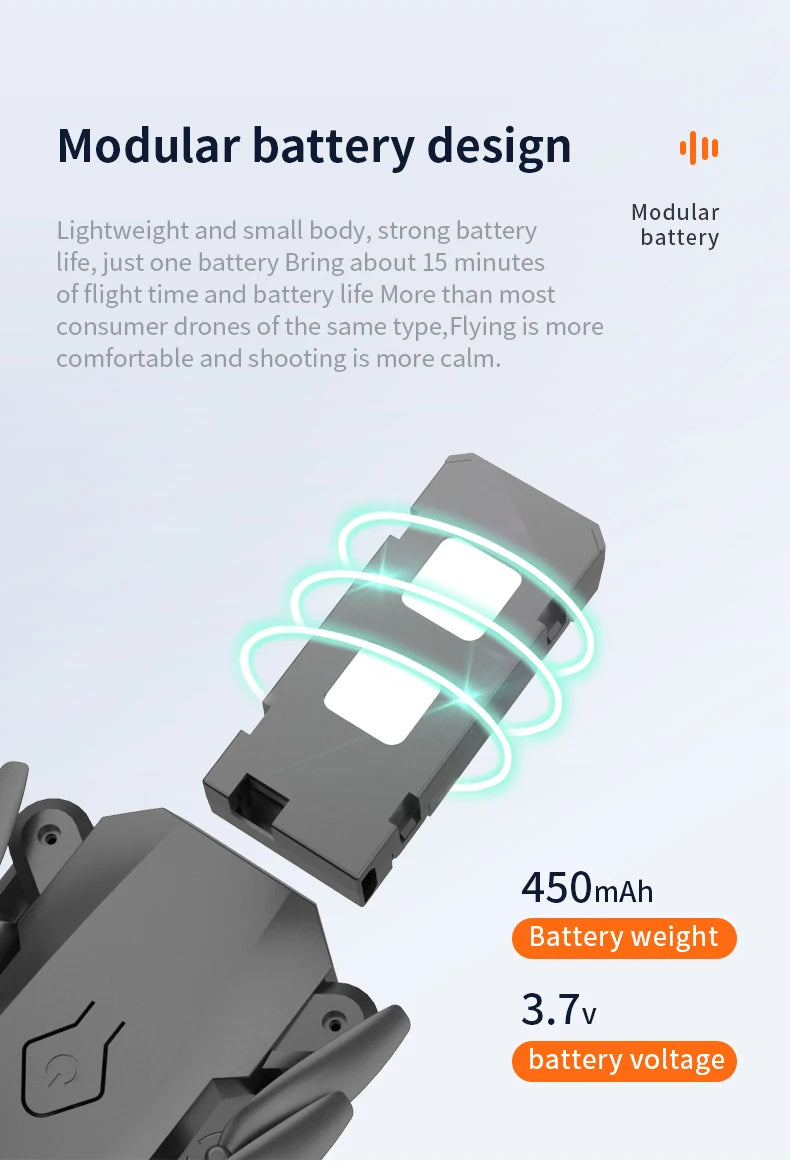 XYRC L23 Mini Drone, just one battery bring about 15 minutes of flight time and battery life than