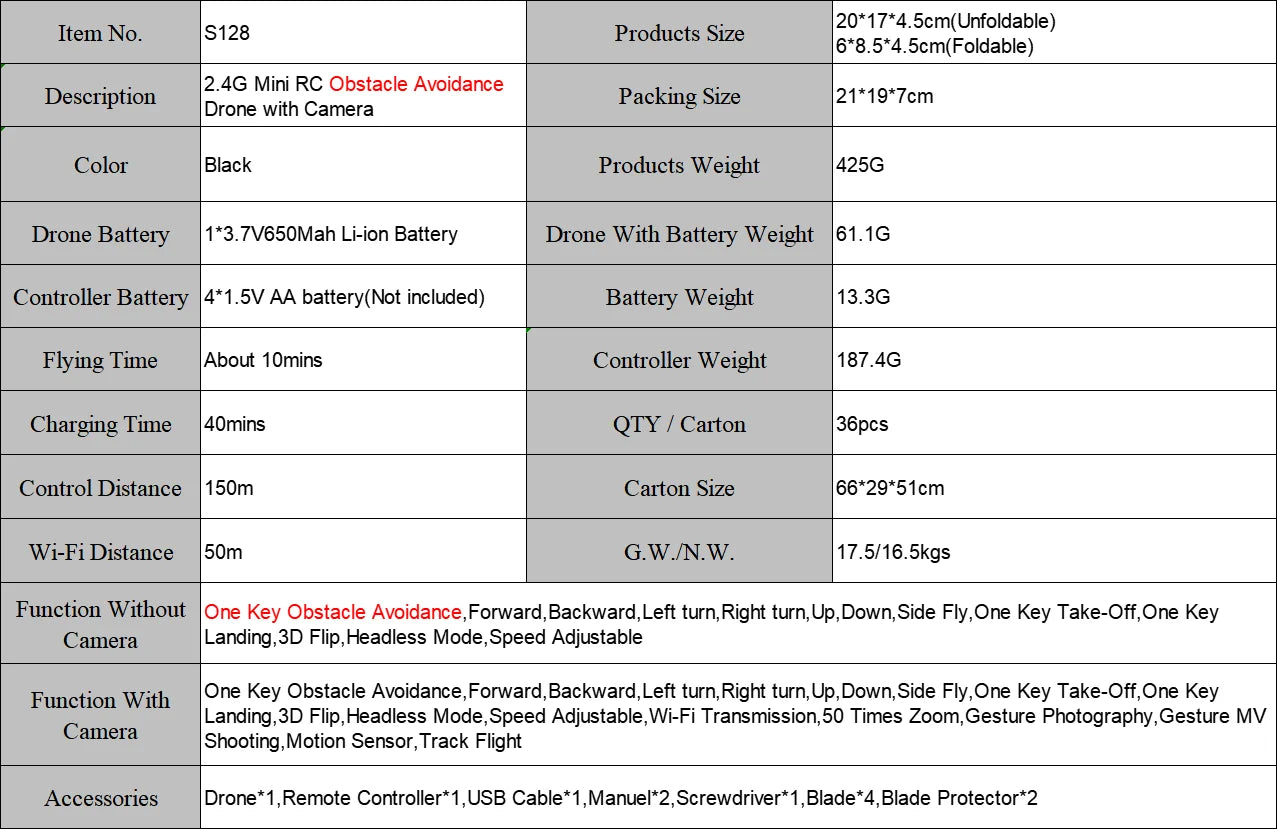 KBDFA S128 Mini Drone, kbdfa s128 mini drone features 
