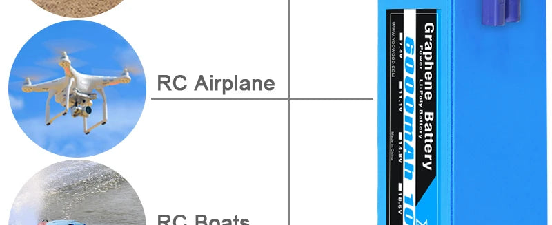 Yowoo Graphene Lipo 3S 4S 6S Battery, the Graphene 100C delivers a premium racing experience . drones and jet