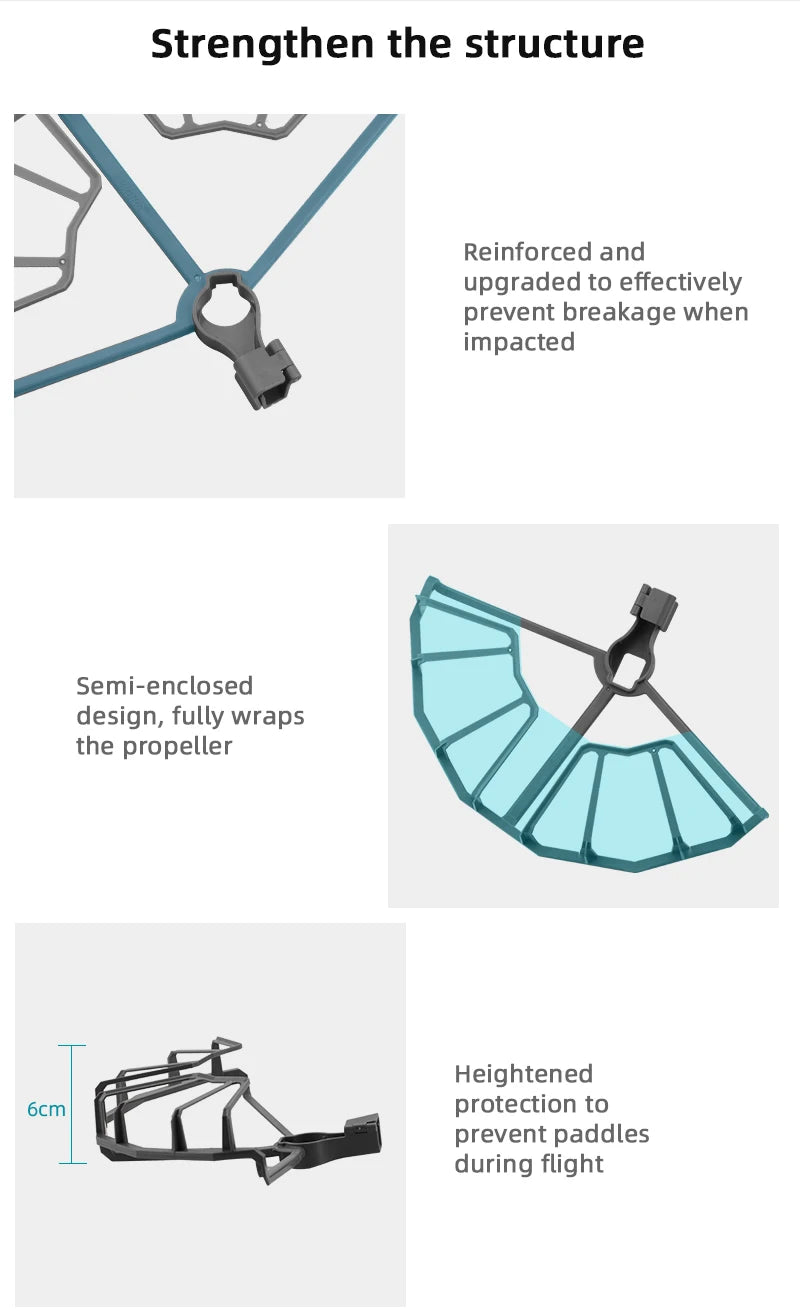 Propeller Guard, Strengthen the structure Reinforced and upgraded to effectively prevent breakage when impacted Semi-