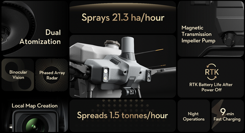 Sprays 21.3 ha/hour Magnetic Dual Transmission Atomization Impeller Pump Binoeus