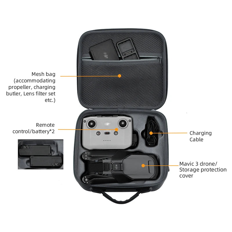 Mesh (accommodating propeller, charging butler, Lens filter set etc.