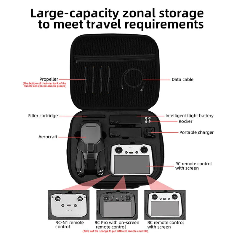 حقيبة كتف محمولة ل DJI Mavic 3/3 Classic/3 Cine الذكية التحكم عن بعد حمل حقيبة التخزين حقيبة يد ملحقات طائرة بدون طيار 14 Portable Shoulder Bag, Large-capacity zonal storage to meet travel requirements Uncbotom o