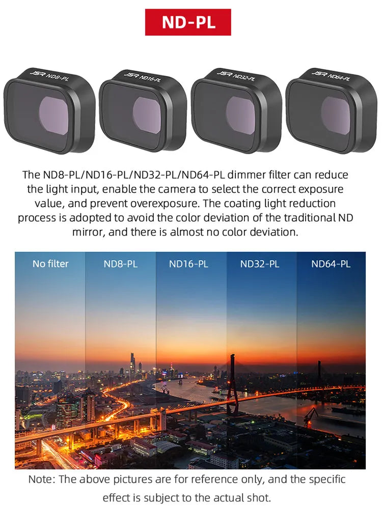 UV CPL ND8 Lens Filters For DJI MINI 3 PRO, UV CPL ND8 Lens Filters