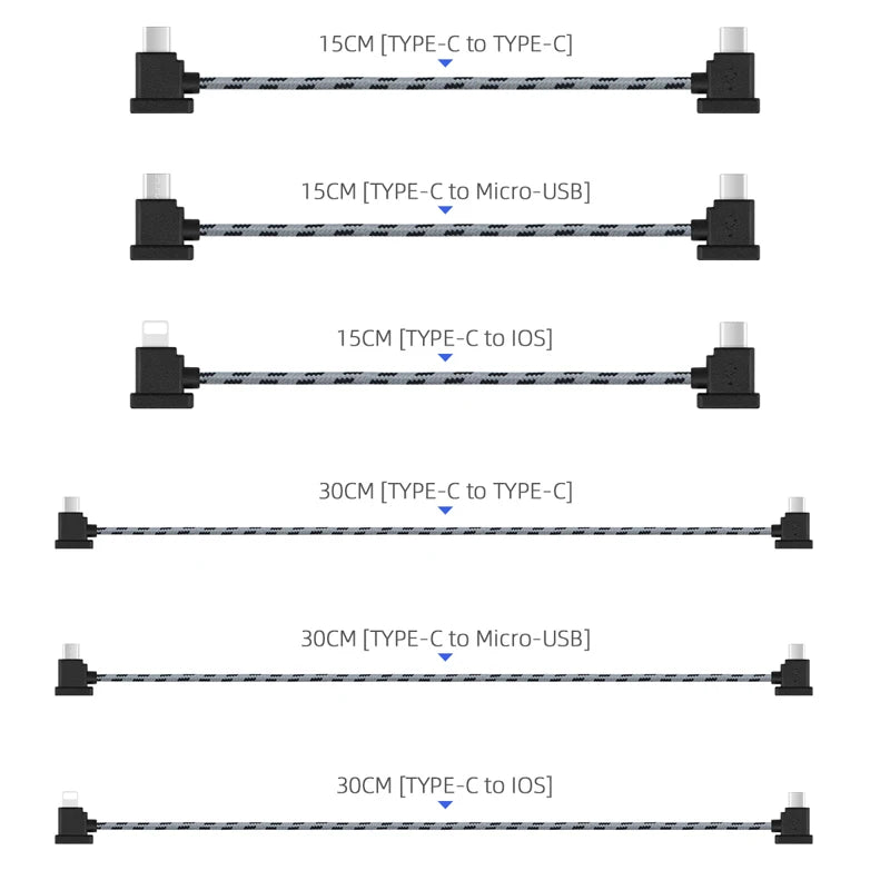 1SCM [TYPE-C to Micro-USB] 3OCM [TY