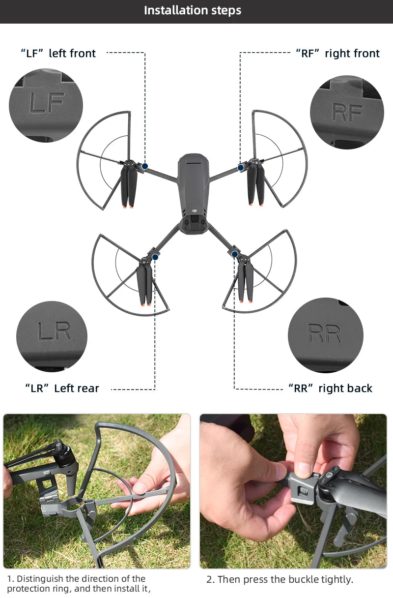 Propeller Guard Protector for DJI Mavic 3 Drone, Propeller Guard Protector for DJI Ma