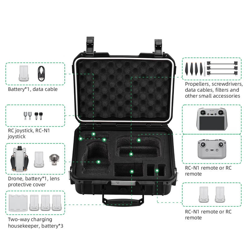 battery*1 , lens protective cover RC-NI remote or RC remote housekeeper