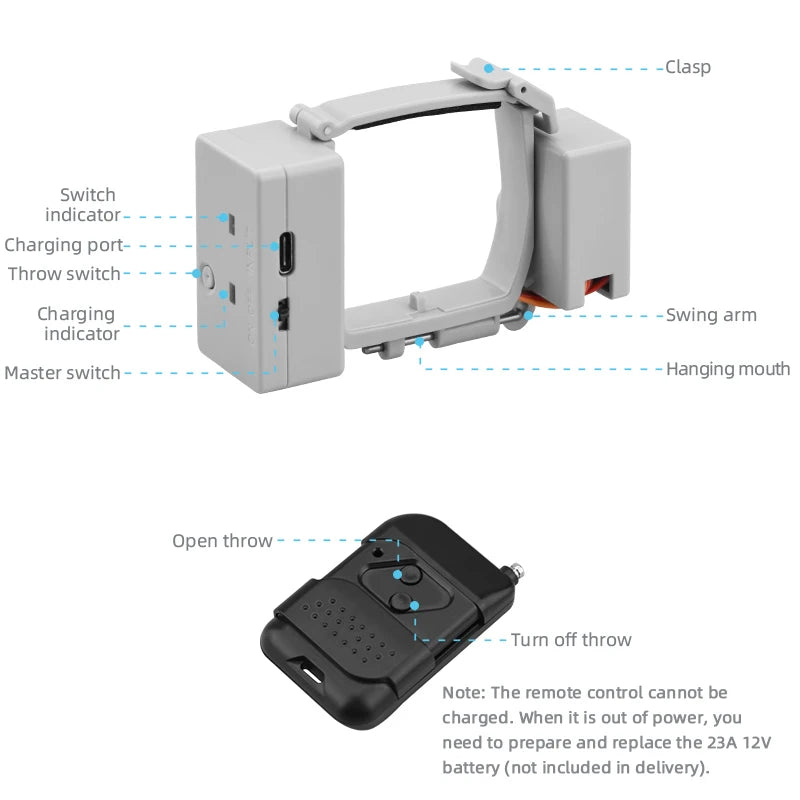 DJI Mavic Mini 2/Mini
