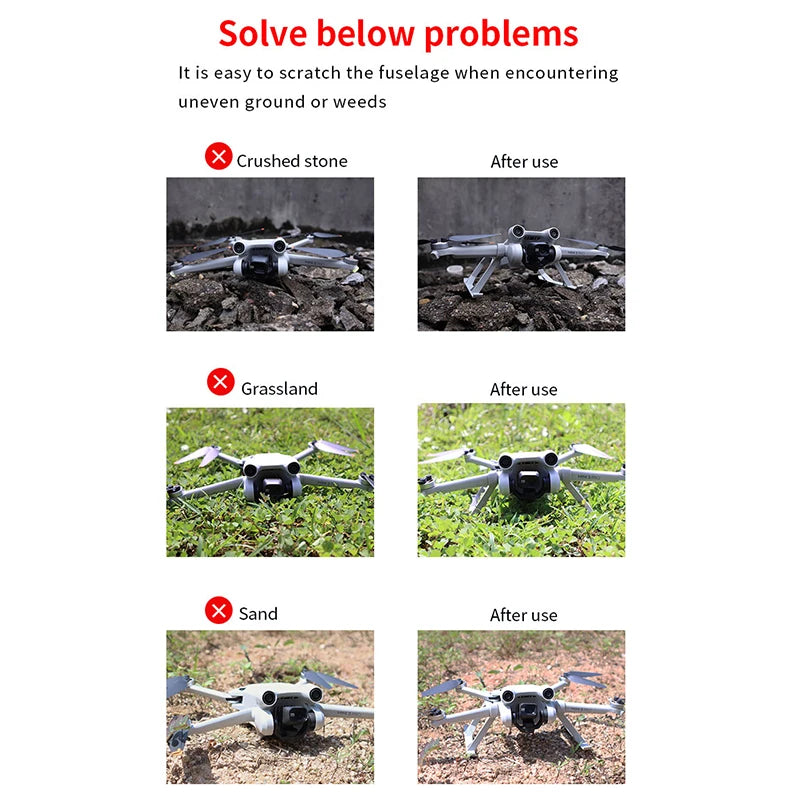 DJI MINI 3 Pro Propeller Guard - Effective Protection for MINI 3 PRO Drone Accessory Blade Wings Cover Bumper Props Anti-collision 24 DJI MINI 3 Pro Propeller Guard, DJI MINI 3 Pro Propeller, Solve below problems It is easy to scratch the fuselage when encountering uneven ground weed