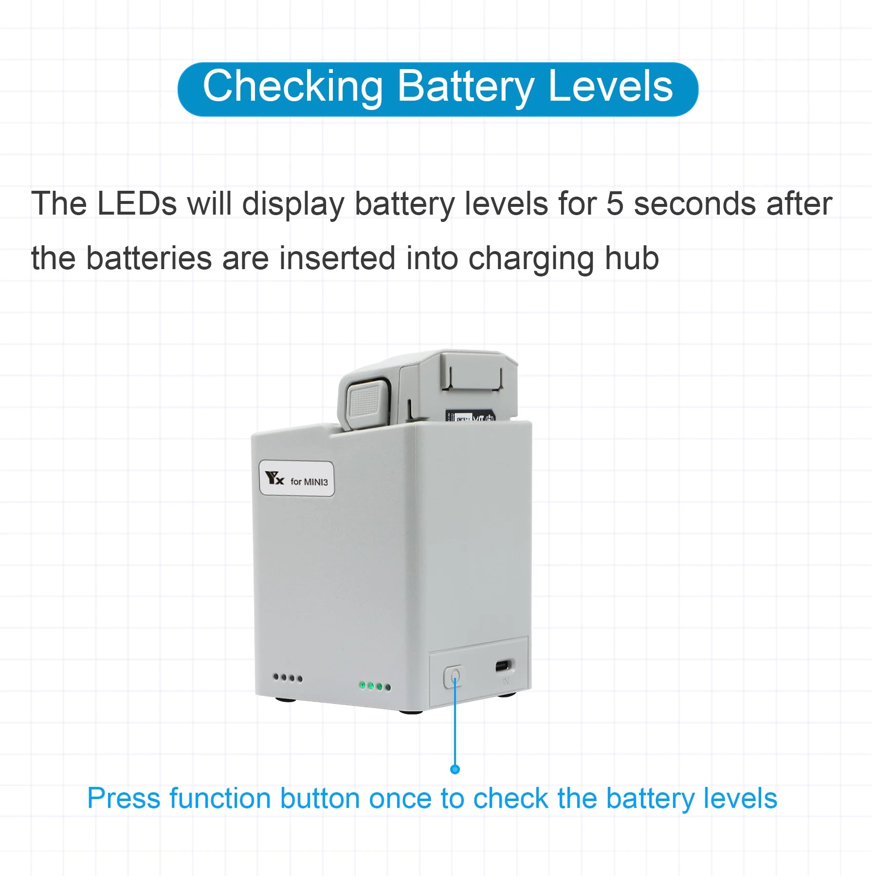 MINI3 Press the function button once to check the battery levels . the LEDs will display