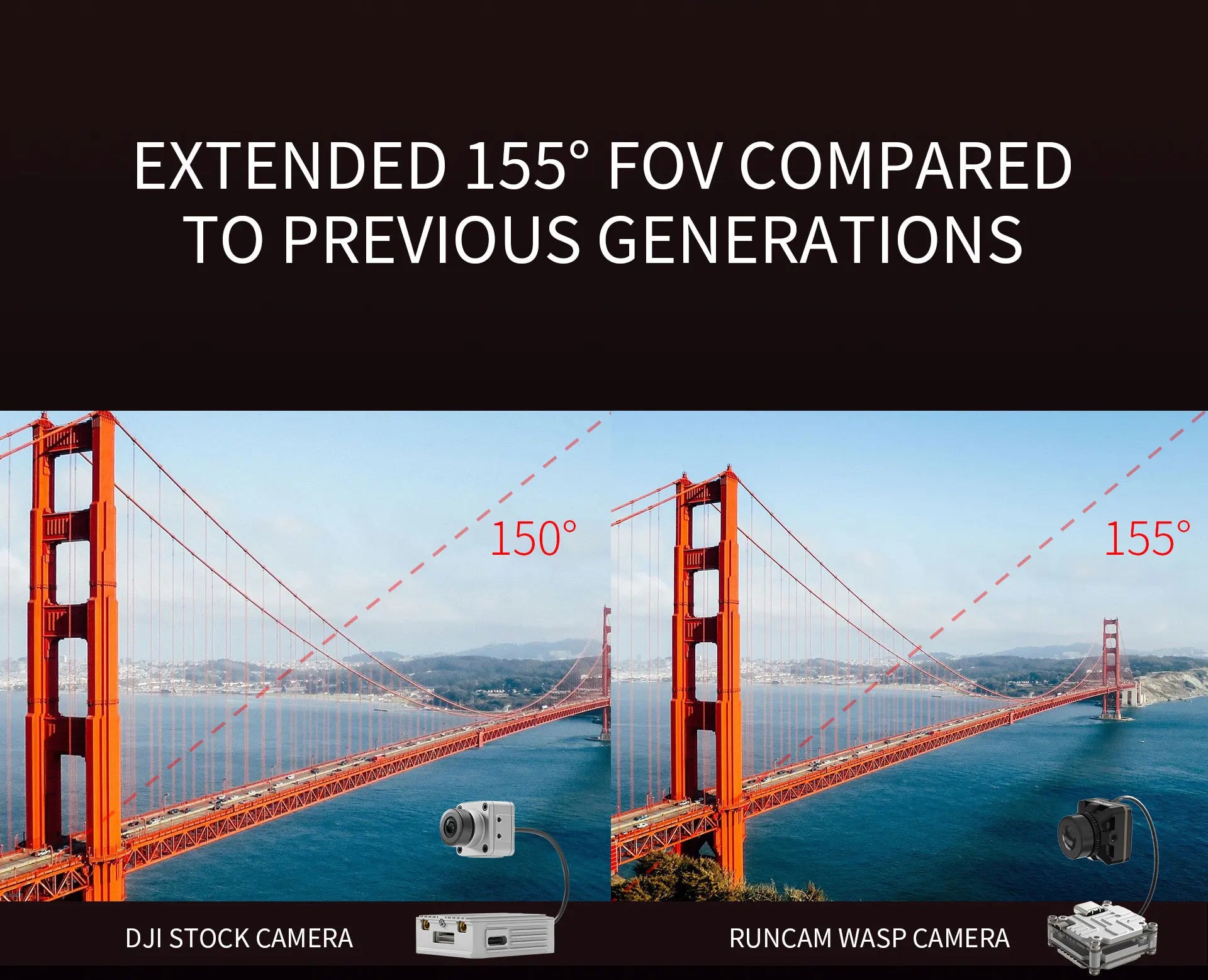 RunCam Link Wasp, EXTENDED 1550 FOV COMPARED TO PREVIOUS GENER