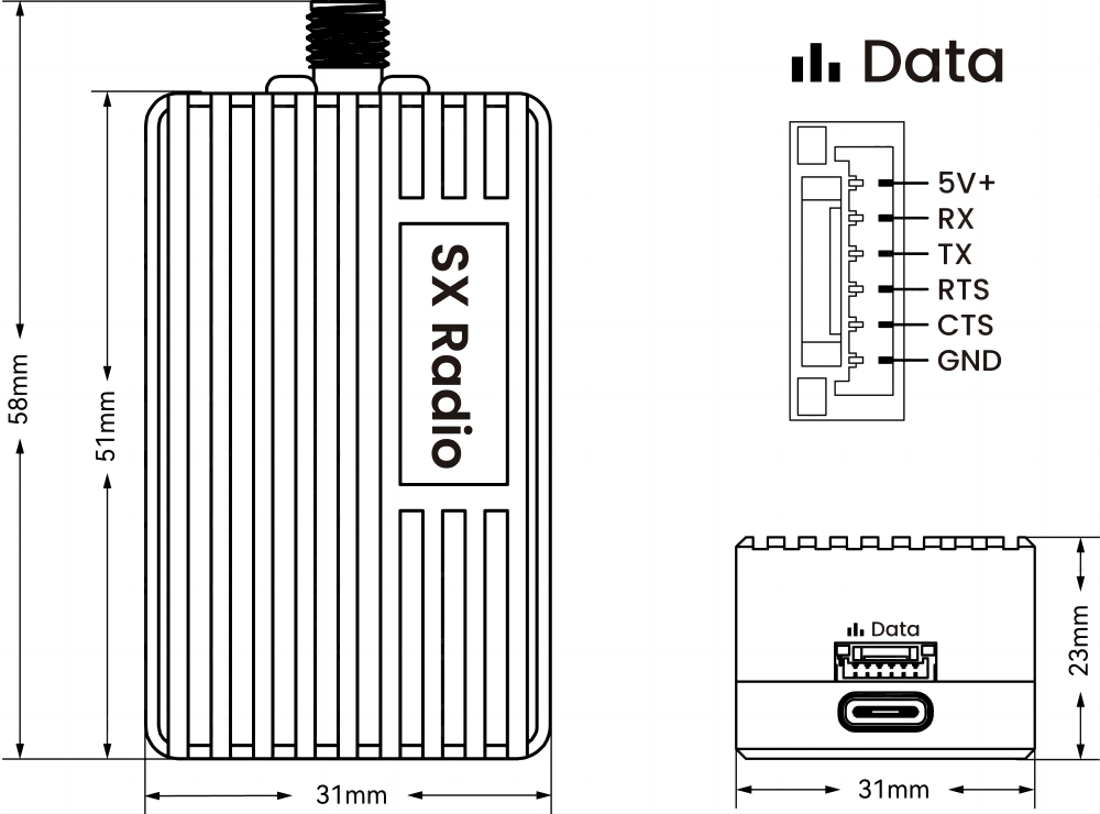 CUAV SX Radio, Stable data transmission solution for unmanned units and point-to-point connections.