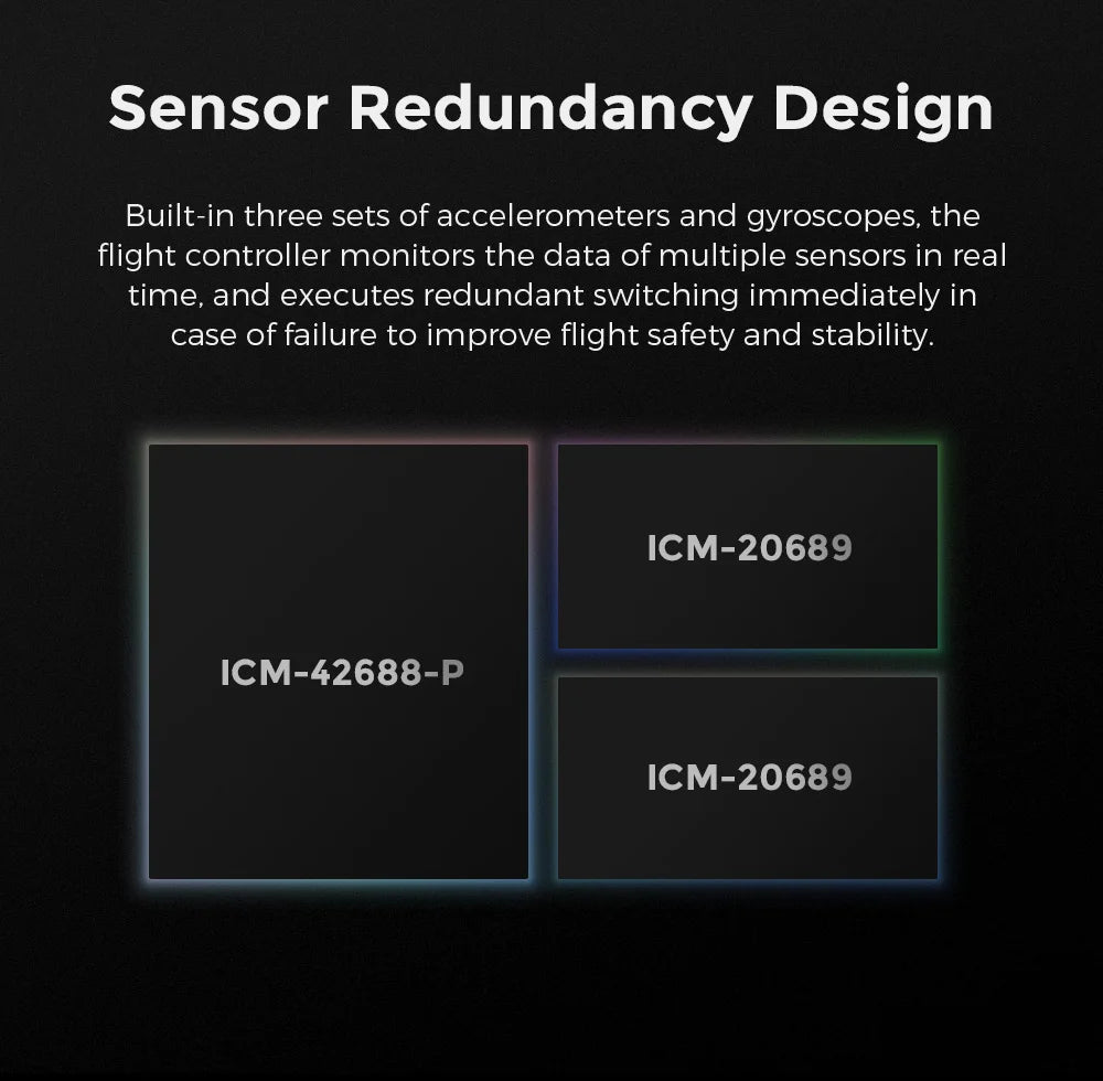 CUAV New Open Source Nora+ Flight Controller NEO 3 Pro M9N CAN GPS APM PX4 Pixhawk FPV RC Drone Quadcopter Integrated Autopilot 14 the flight controller monitors the data of multiple sensors in real time . it executes redundant