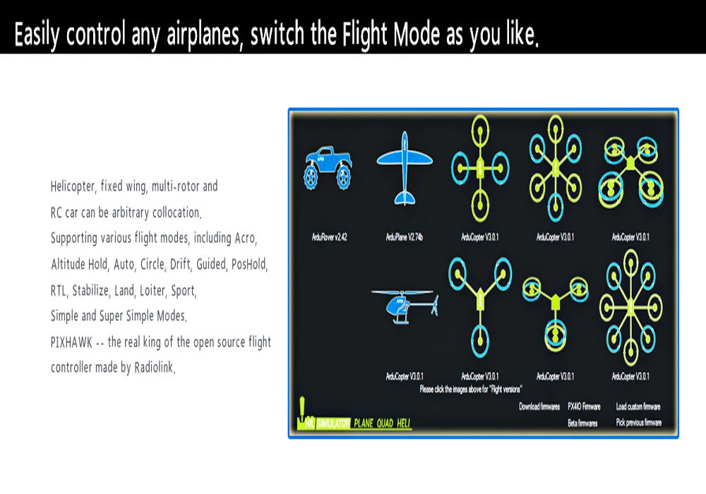 Radiolink Pixhawk PIX PX4 Flight Controller, PIXHAWK is the real king of the open source flight controller made by