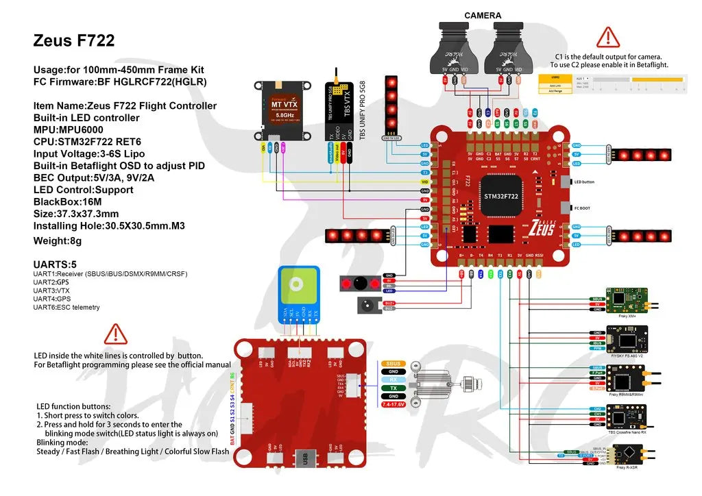 HGLRC Zeus F722 Flight Controller, CAMERA Zeus F722 38738 Clis the default output for camera To