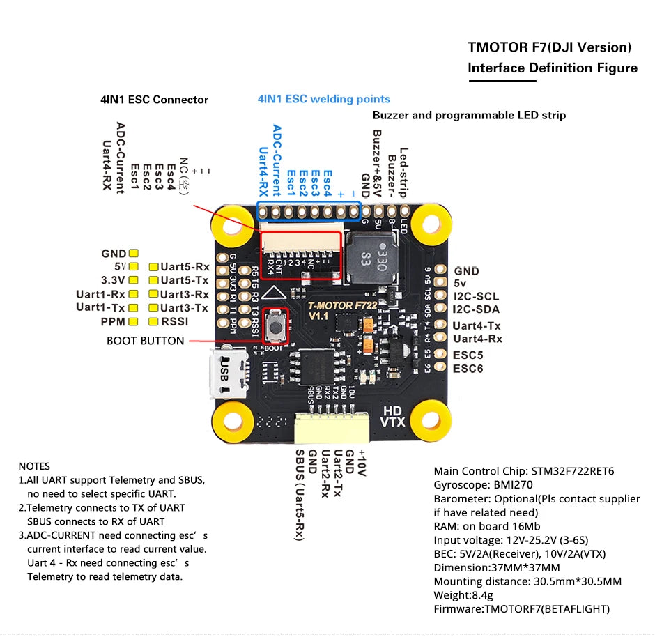 T-motor F7 HD Stack - F7 HD Flight Controllerfor + F55A Pro II ESC For FPV RC Drone Freestyle Racing Quadcopter 8 T-motor F7 HD Stack, UART support Telemetry and SBUS, 8 W: Main Control Chip: STM3