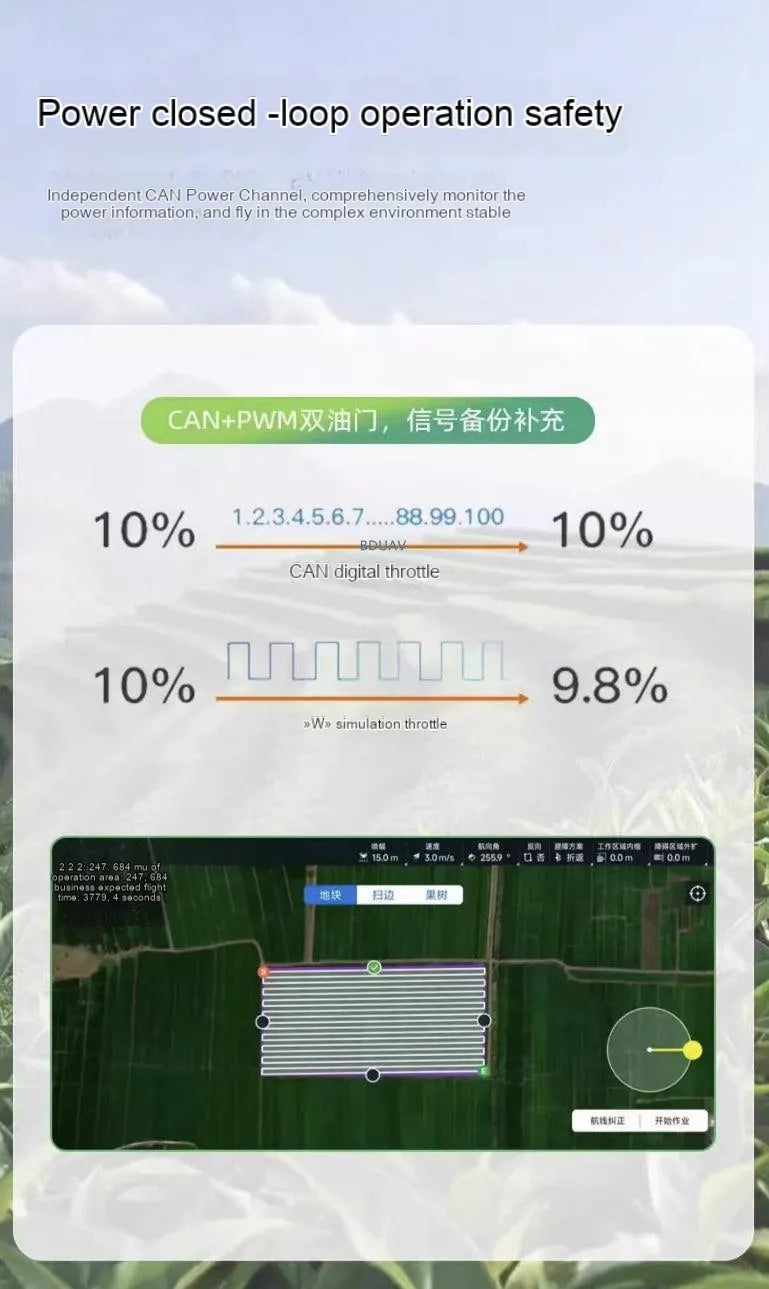 Boying Paladin V3 Automatic Flight Controller for Agriculture Drone