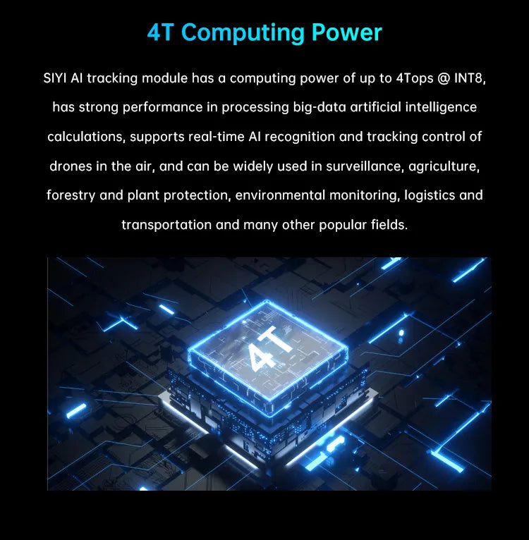 AI-powered drone tracking module for real-time surveillance and monitoring in various industries.