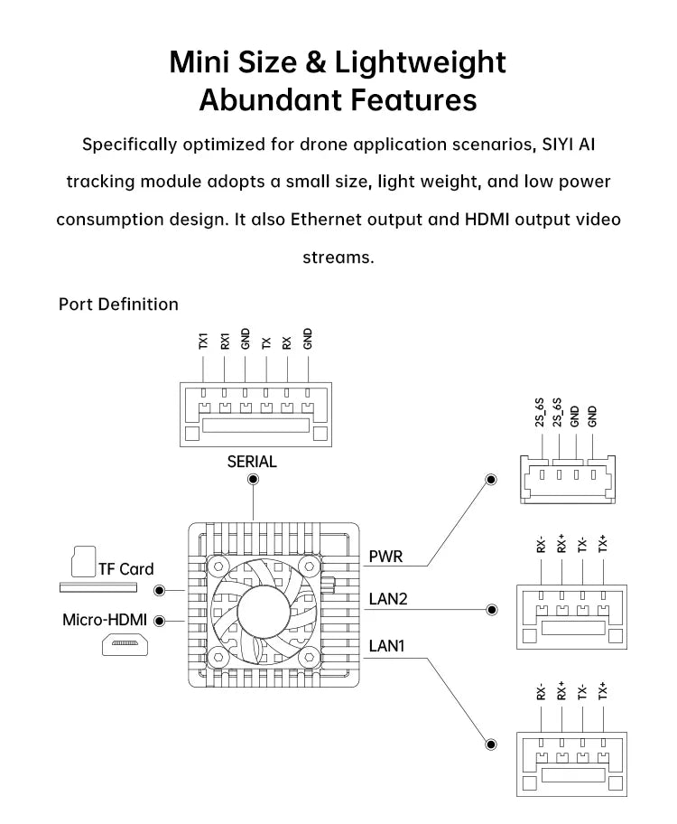 Compact AI tracking module for drones with mini size, low power, and advanced features.