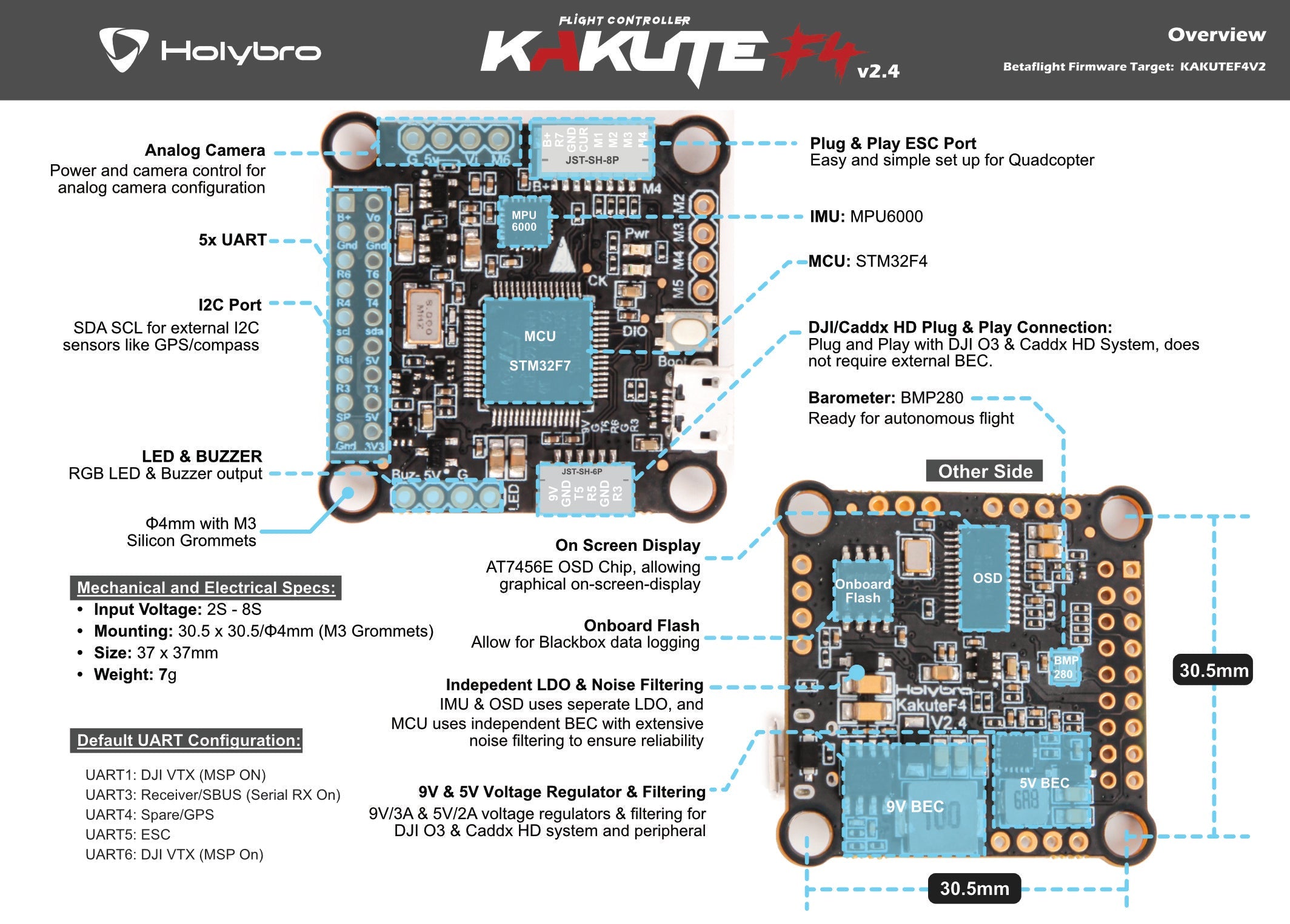 HOlYBrO K KUTE v2.4 Betaflight Firmware Target