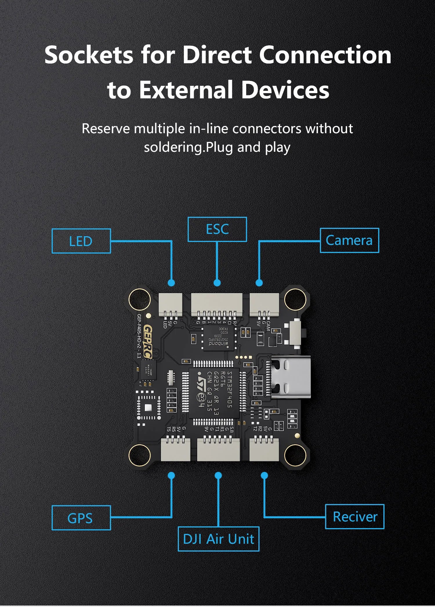 GEPRC TAKER F405 BLS 50A Stack, Sockets for Direct Connection to External Devices Reserve multiple in-line connectors without