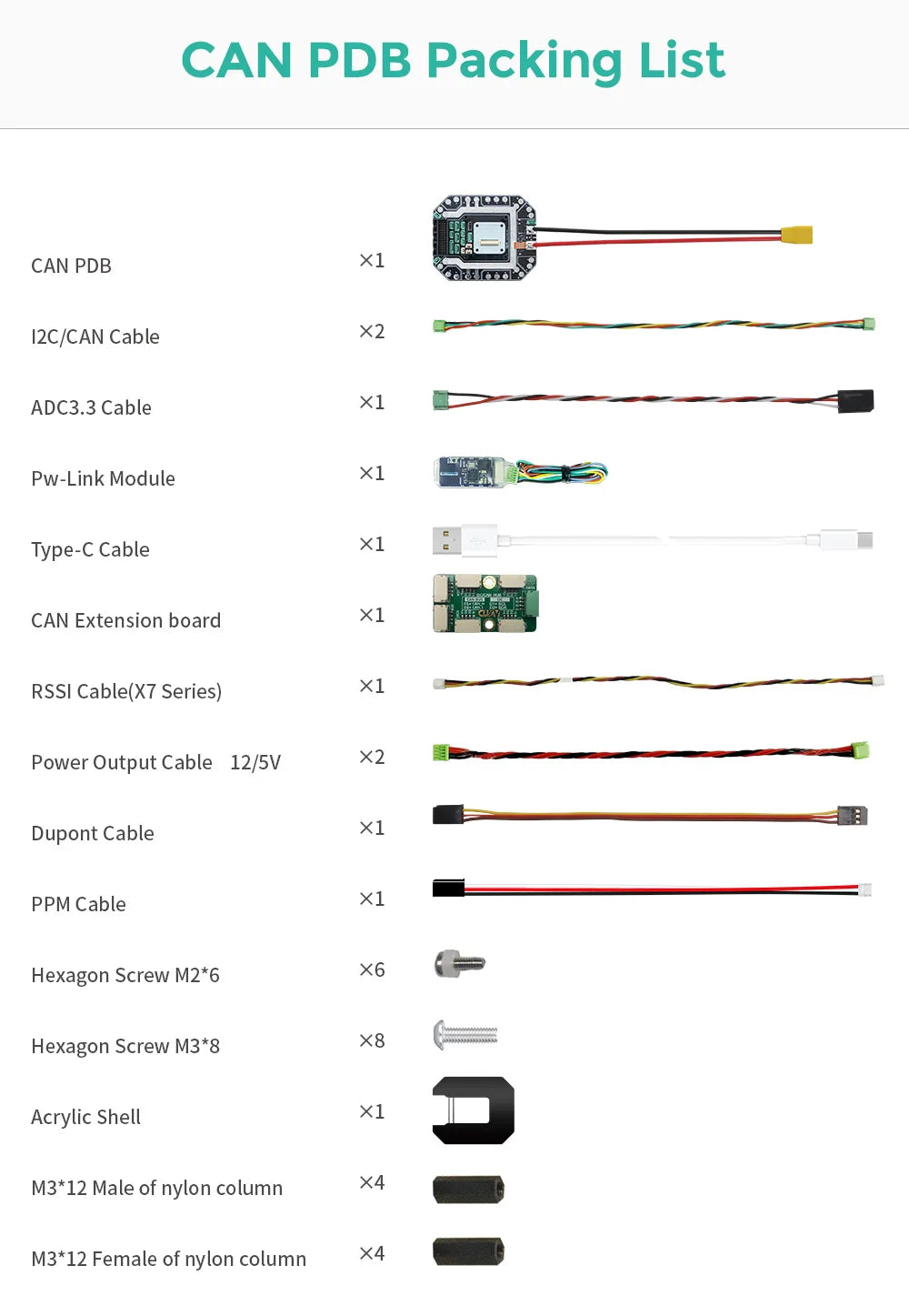 CUAV New CAN PDB Carrier Board, CAN PDB Packing List X1 I2C/CAN Cable x2