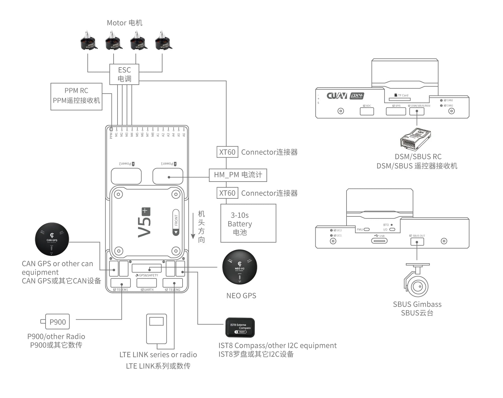 CUAV NEW Pixhack Pixhawk V5+ Autopilot, CUAV NEW Pixhack Pix