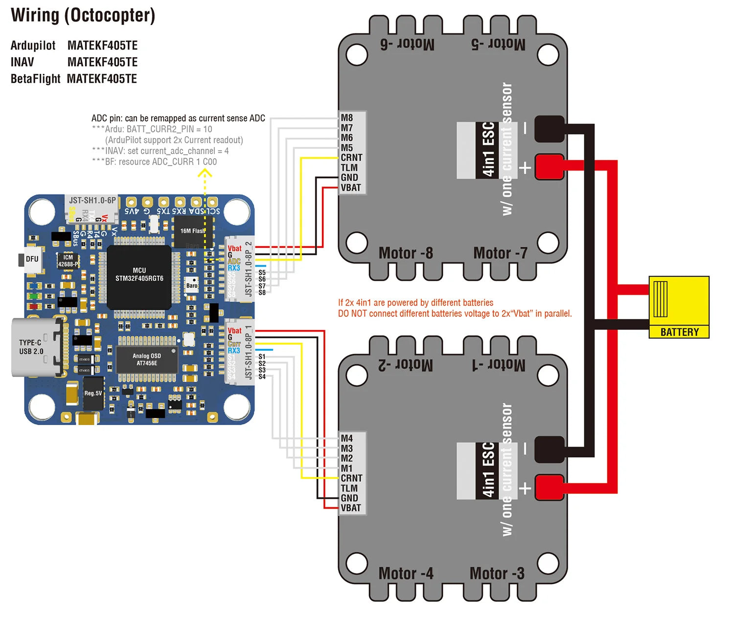 if 2x 4in1 are powered by different batteries DO NOT connect different batteries voltage to