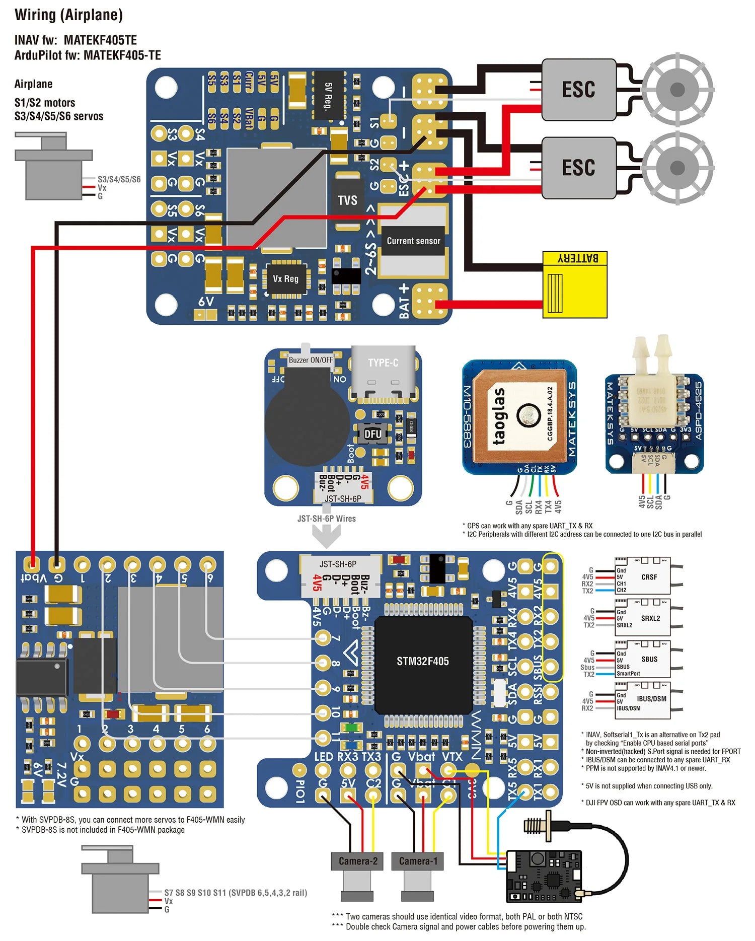 MATEK F405-WMN