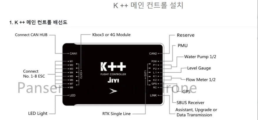 NEW Original JIYI K++ V2 Flight Control, NEW Original JIYI K++ V