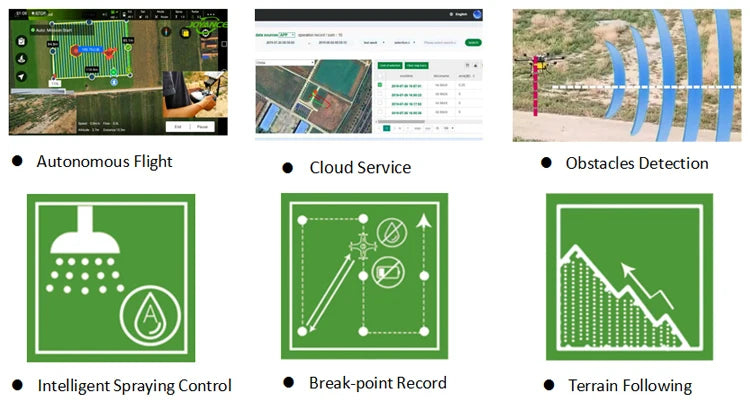 JIYI K3Apro flight controller, Autonomous Flight Cloud Service Obstacles Detection .