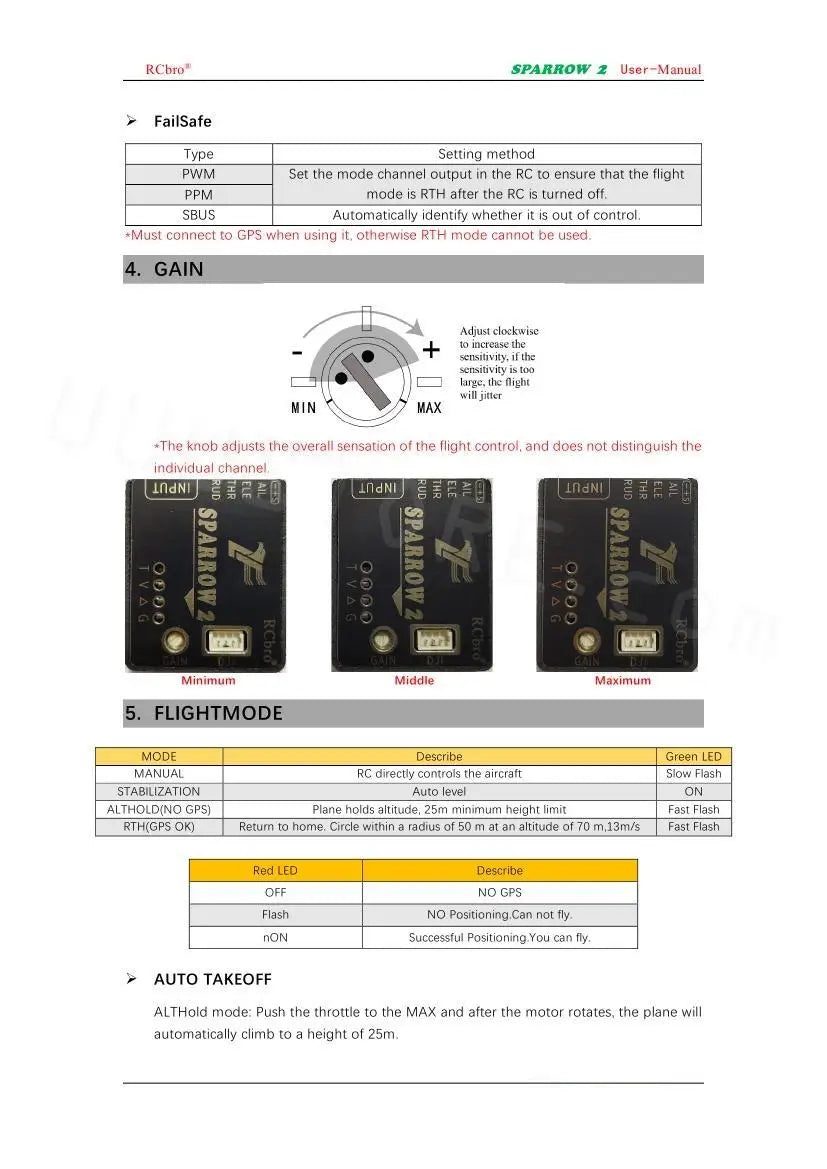 "RCbro" user manual FailSafe Type Setting method PWM Set the mode channel 