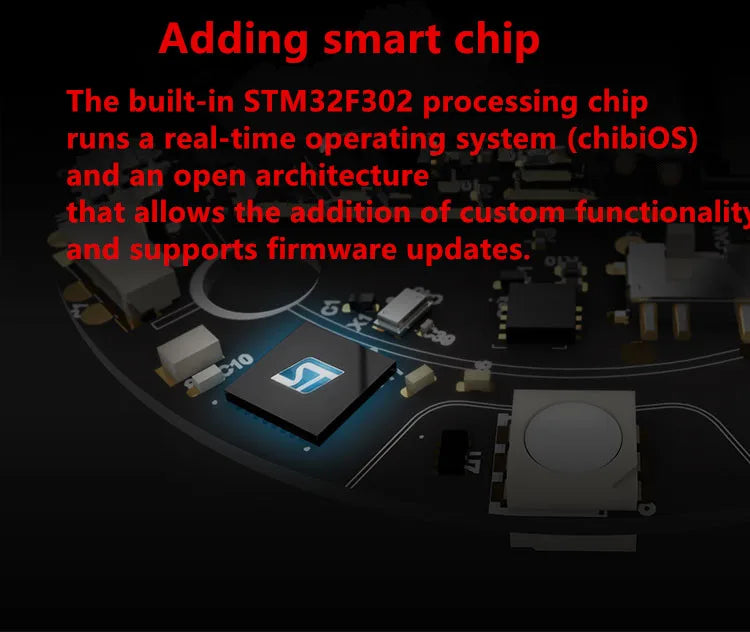 Hex Pixhawk2.1 Flight Controller, built-in STM32F302 processing chip runs a real-time operating system