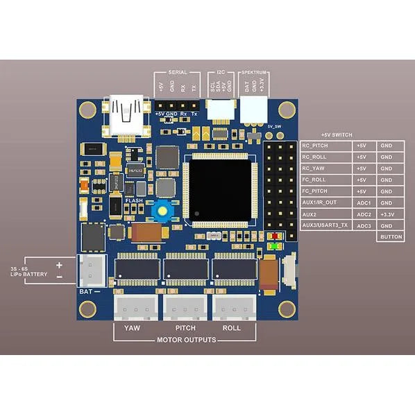 iFlight-BaseCam-SimpleBGC-32-Bit-Extended-Brussless-Gimbal-Controller-Version-3-6-with-encoder-for-DIY (3)