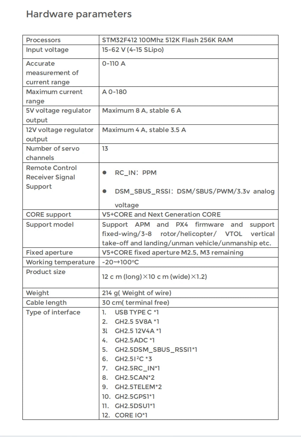 CUAV New CAN PDB Carrier Board, hardware parameters Processors STM32F4I2 IOOMhz 512
