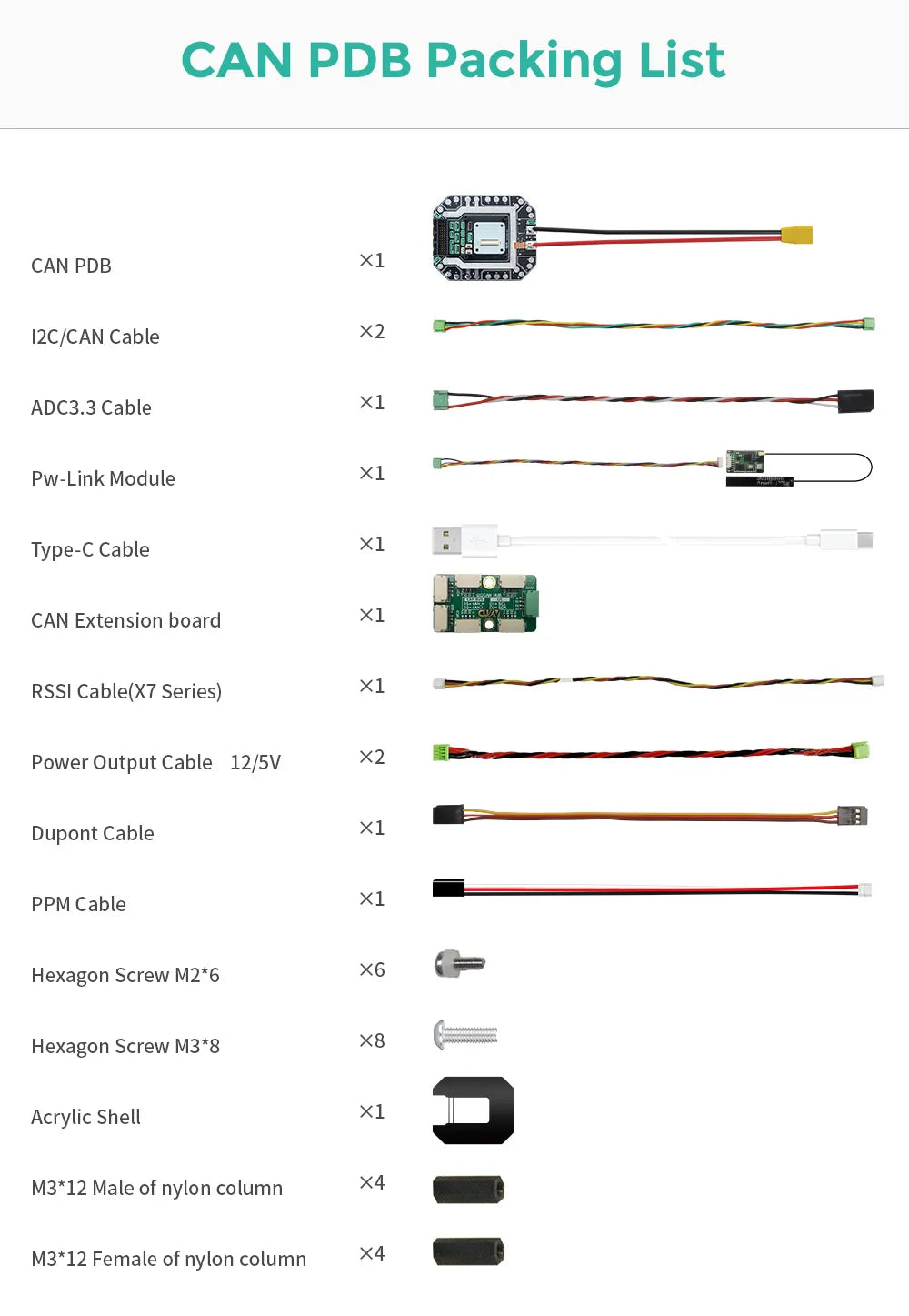 CUAV New CAN PDB Carrier Board, CAN PDB Packing List X1 I2C/CAN Cable x2
