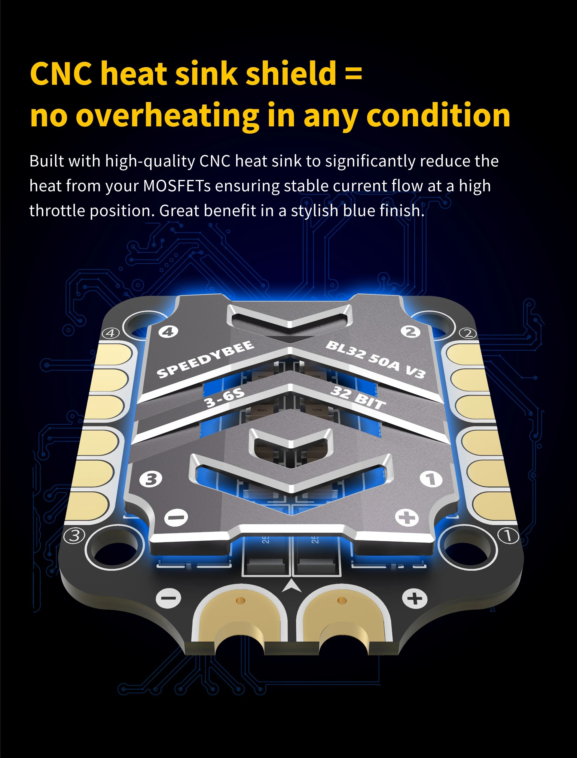 RunCam SpeedyBee F7 V3 BL32 50A 30x30 Stack, high-quality CNC heat sink shield to significantly reduce the heat from your MOSFETs 