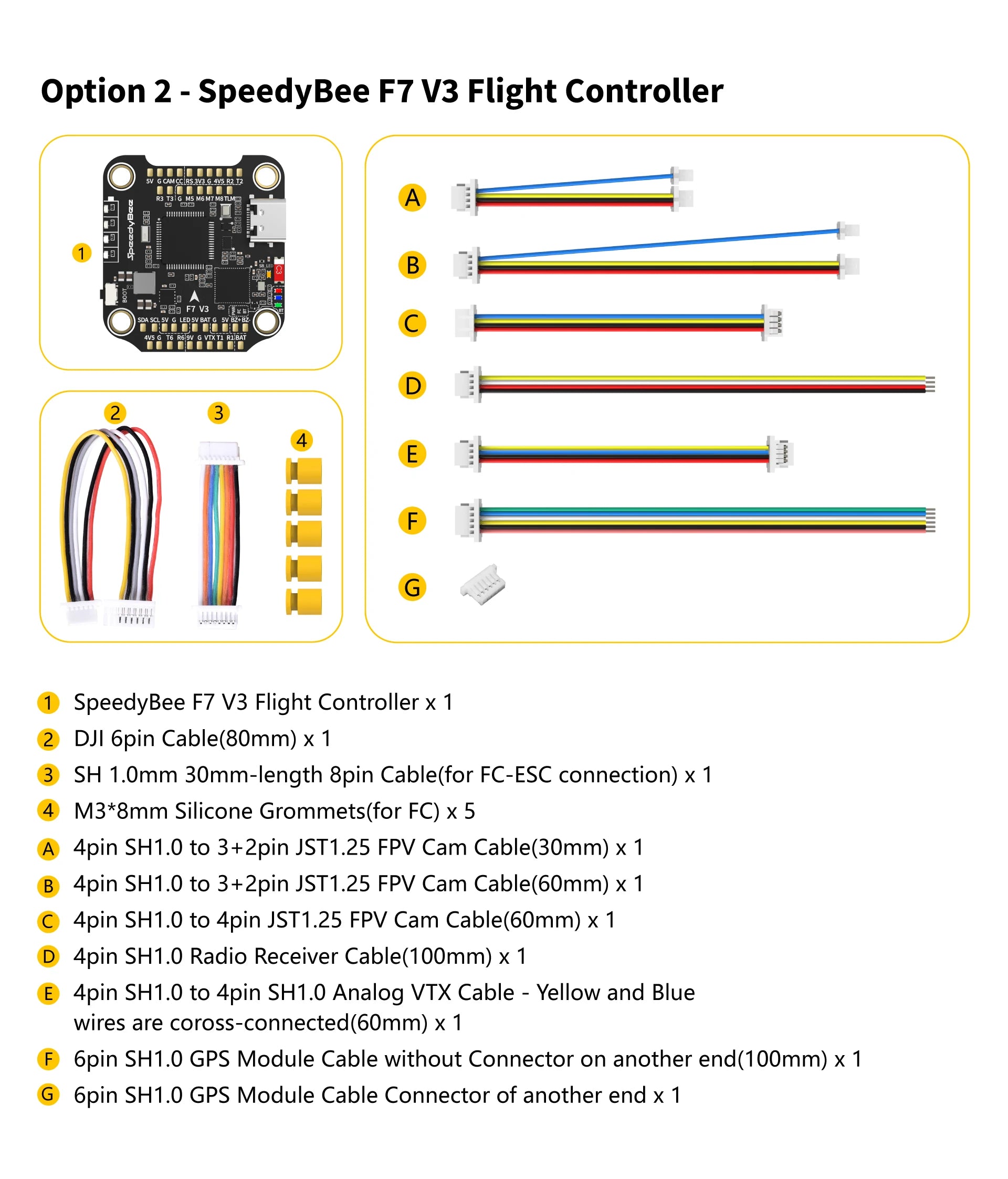 SpeedyBee F7 V3 BL32 50A 30x30 Stack, if your producthas any quality problems, you can always contact us via Aliexpress.
