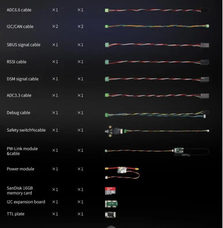 ADC6.6 cable X1 I2C/CAN cable x2 X2